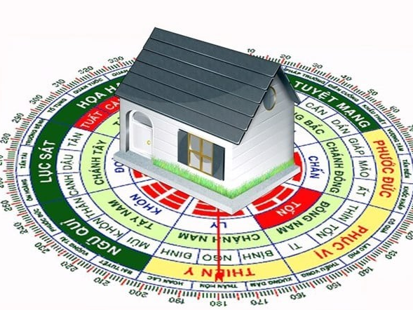 Phong thủy trong thiết kế nhà ở