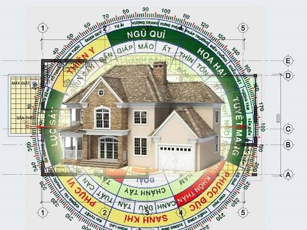 Vai trò của hướng nhà trong phong thủy